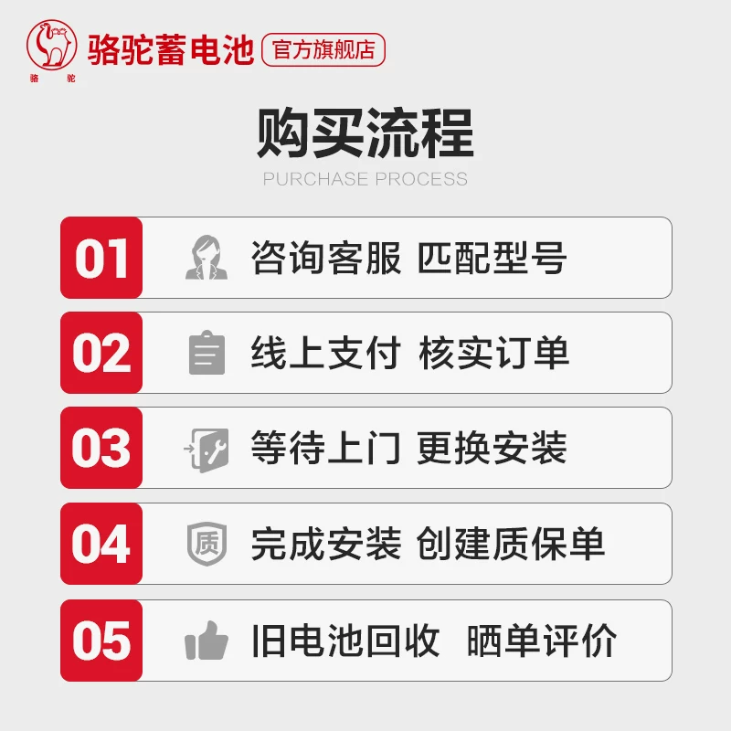 骆驼蓄电池80D26适配索纳塔凯美瑞汉兰达RAV4专用汽车电瓶70AH
