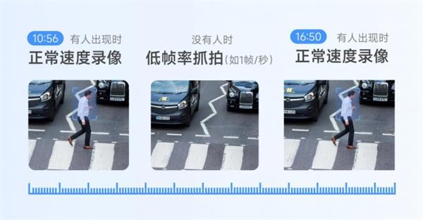 马拉松bp什么意思啊