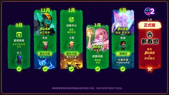 存储吃紧！华硕、技嘉计划再次上调显卡售价：最高涨幅500元