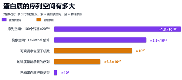 这种凳子很伤腰!许多人天天都在用