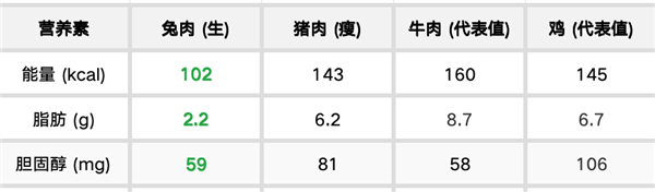 李想朋友圈回应自研电池:六年前就已立项 把电动车的核心技术握在自己手中